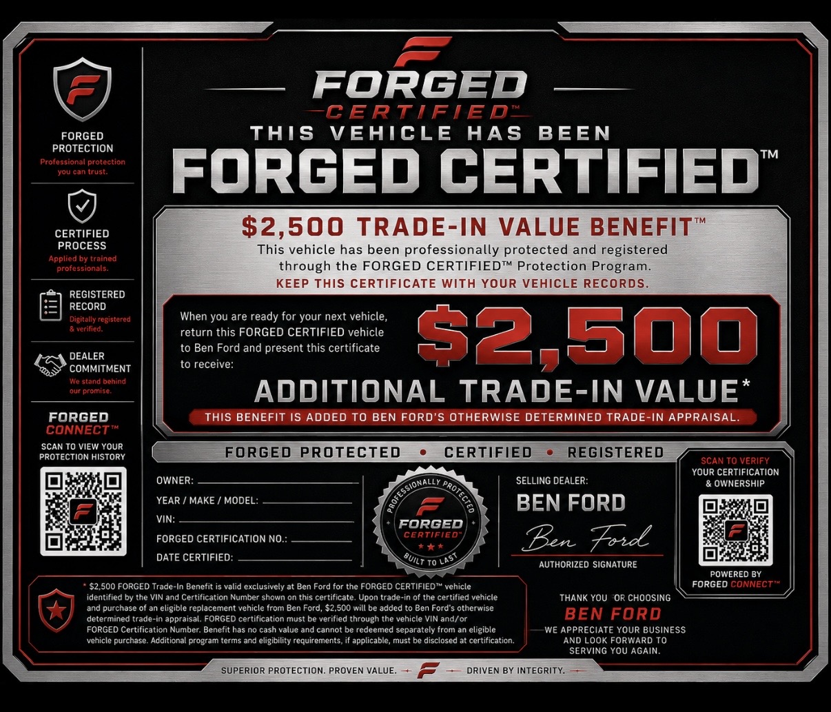 Sample FORGED CERTIFIED™ certificate showing an example $2,500 trade-in value benefit